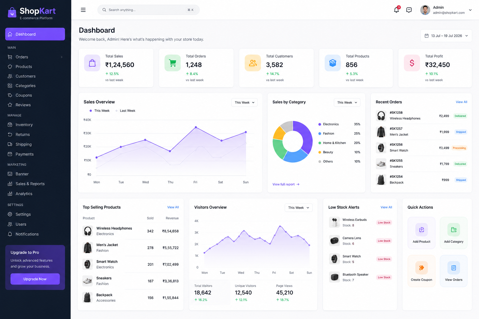 ShopKart — E-commerce Platform